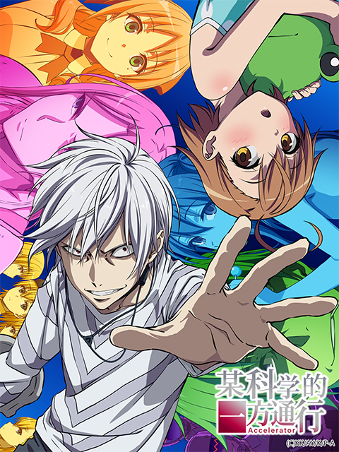 某科学的一方通行}