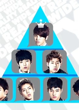 nfinite的序列王}